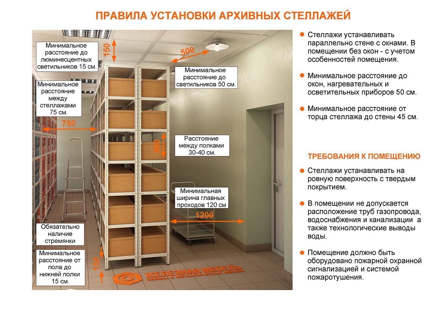 Алеша написал сочинение стеллаж и сделал рисунок стеллажа ответы на впр